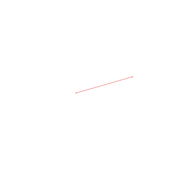 馬公微波架構示意圖