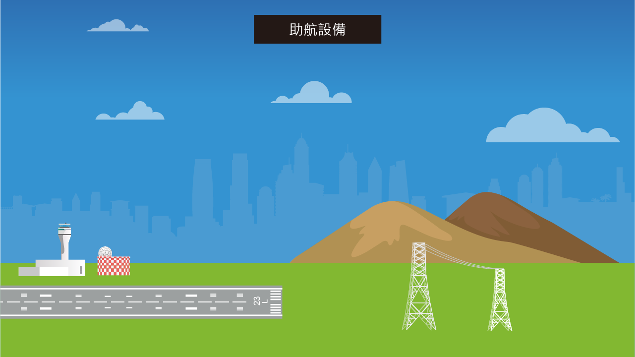 離場爬升第二階段動畫示意