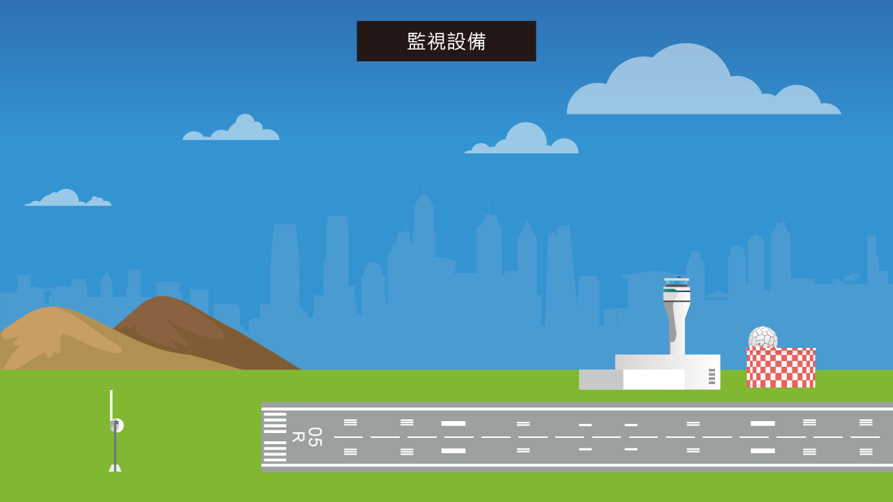 進場下降/準備降落第一階段動畫示意