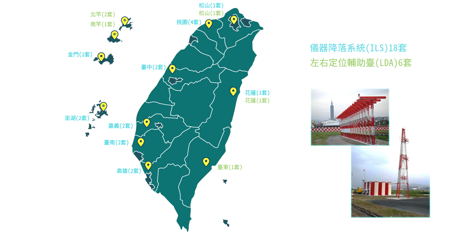 ILS-LDA全台分布