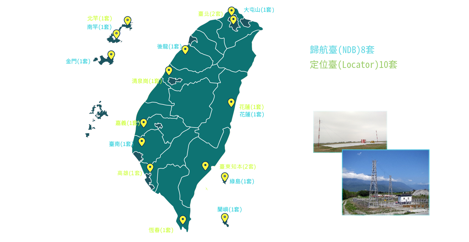 NDB-Locator全台分布