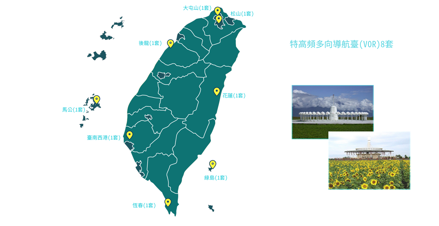 VOR全台分布