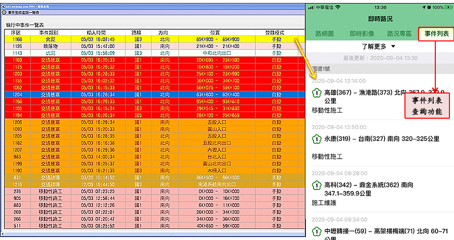 事件列表功能