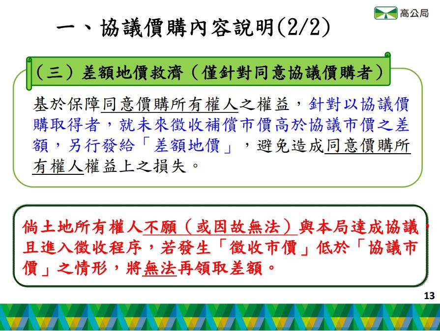 協議價購會議簡報-差額獎勵金條款